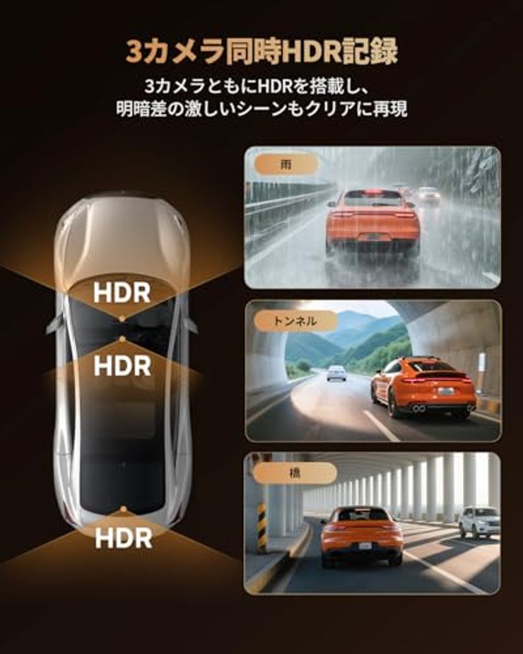 70mai Dash Cam 4K T800　ぬぬ