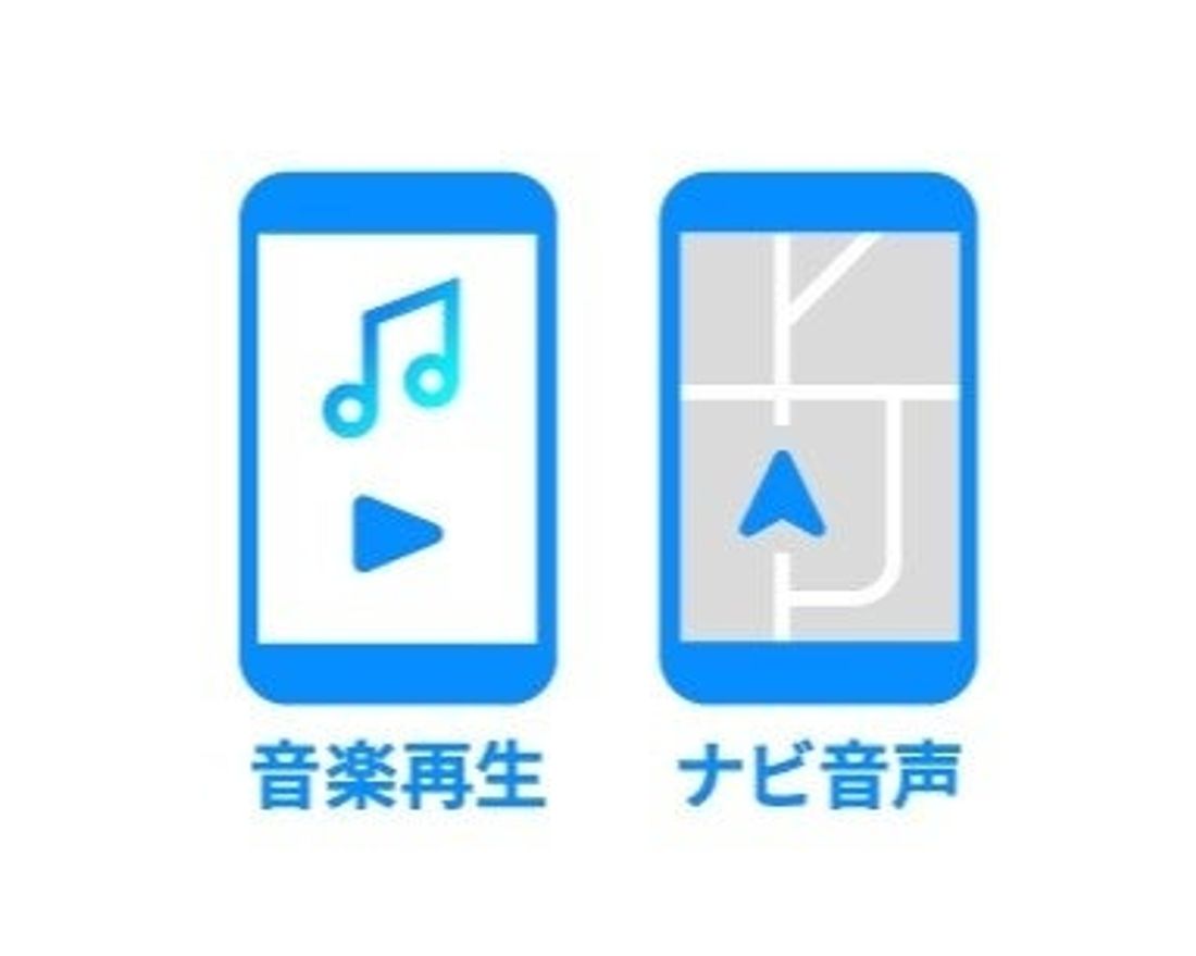 バイク用Bluetooth インカム「B+COM」シリーズ新製品＜ B+COM TALK ＞発売のご案内