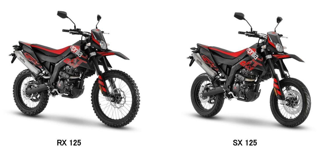 アプリリアのスポーツマインドを反映した新グラフィックを導入 RX 125 / SX 125 の新色を発売