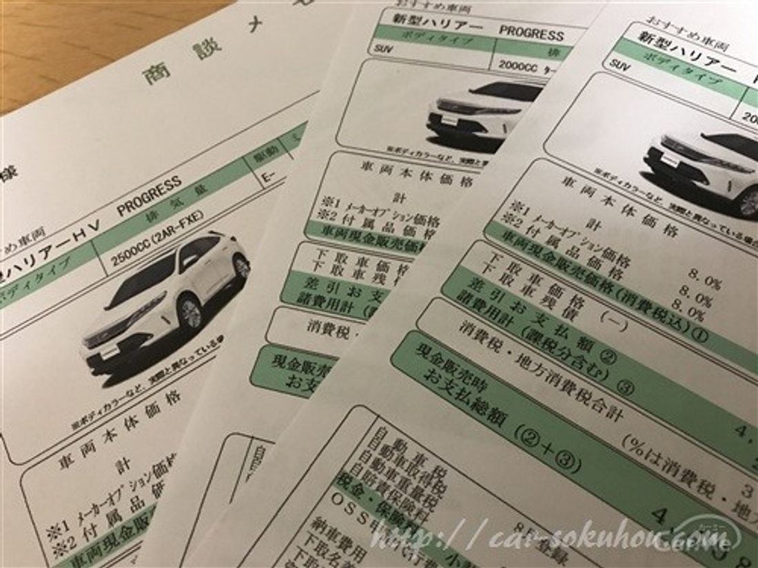 トヨタ ハリアー
