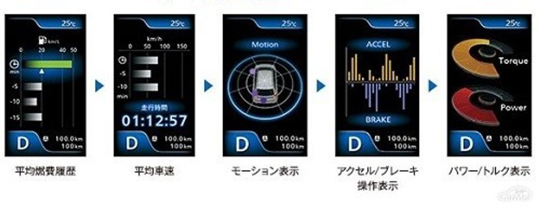 スズキ バレーノ 2016