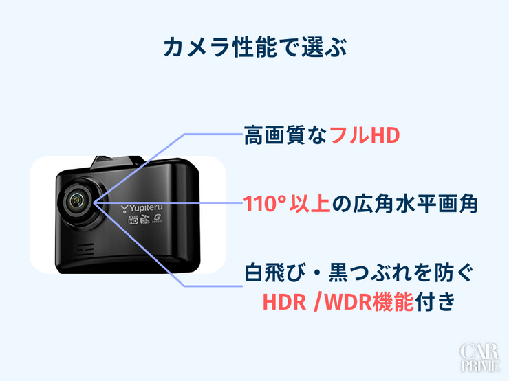 駐車監視　ドラレコ