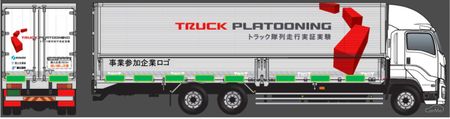 トラック 隊列実験