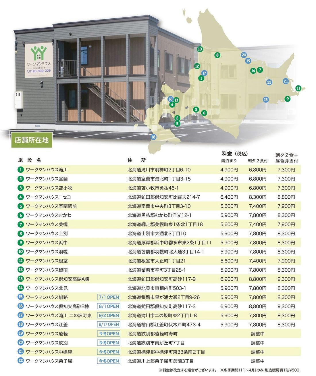 【ワークマンハウス弟子屈】出張工事事業者に特化したビジネス宿泊施設が北海道弟子屈町に2024年12月オープン予定。着工…