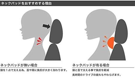 ネックパッドを取り扱っているメーカー14選 ネックパッドを使うメリット3つ