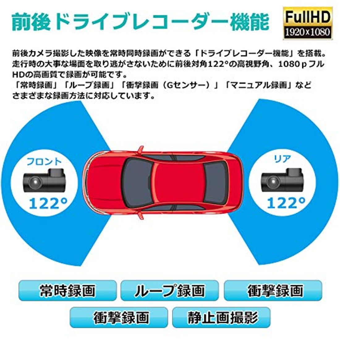 プロもおすすめ ドライブレコーダー 最強おすすめ52選 楽天 アマゾンランキングもご紹介 By 車選びドットコム