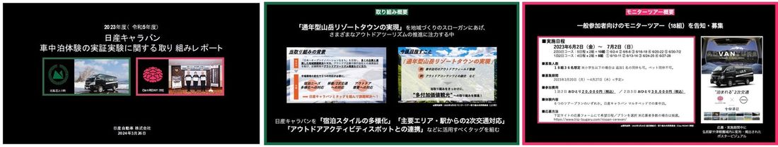 日産キャラバンが日本各地の課題解決に取り組む「車中泊体験の実証実験に関する取り組みレポート」を公表