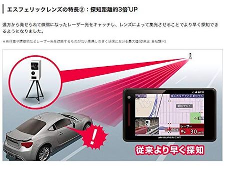 21年版 セパレートタイプのレーダー探知機おすすめ5選 By 車選びドットコム