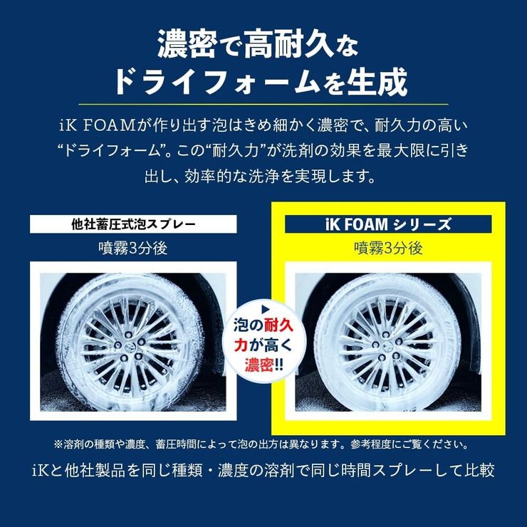 【 日本正規品 】 IK Sprayers iK FOAM Pro2 ALK アイケイ フォームプロ2 アルカリ　５