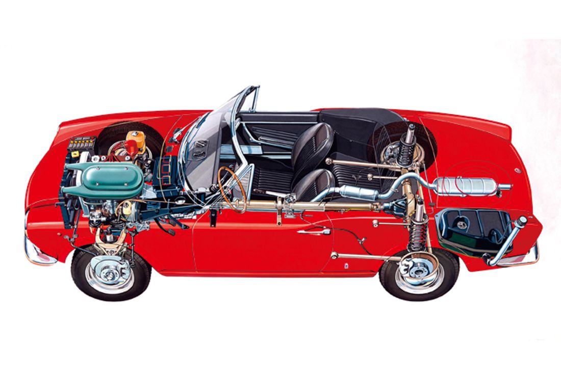アヘッド FIAT 124スパイダー 内部