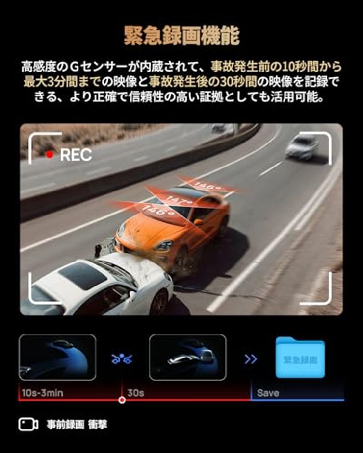 70mai Dash Cam 4K T800　ぬぬ