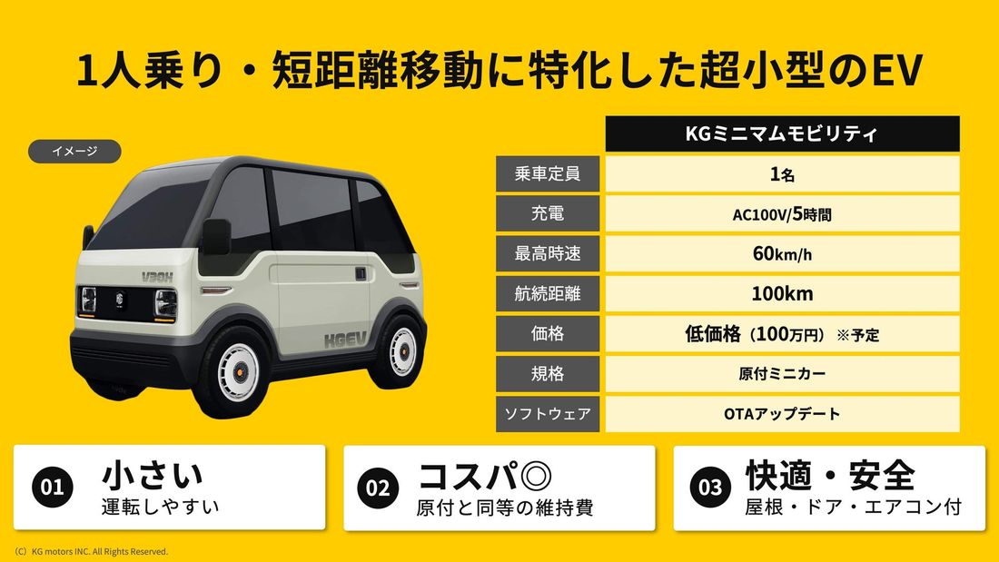 世界をワクワクさせる小型モビリティの量産販売を目指すKGモーターズ、シードラウンドにて1.5億円を調達