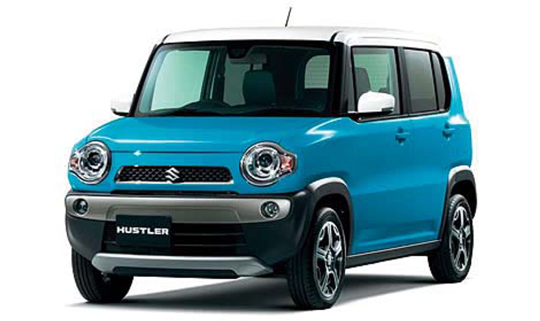 かわいいorカッコイイ