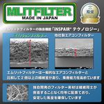 エムリットフィルター (MLIT) トヨタ 新型ノア・ヴォクシー(80 / 90系)用 D-020_80NOAH