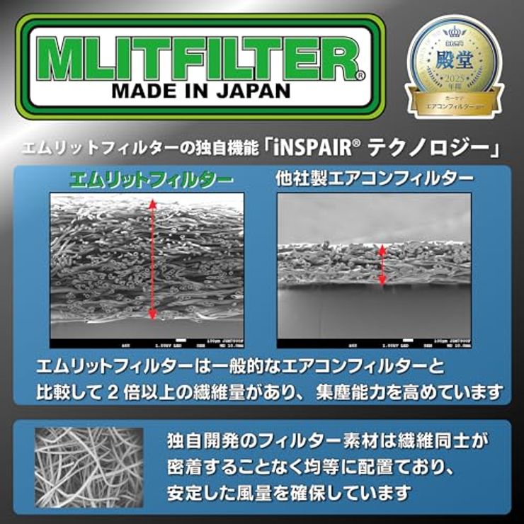 エムリットフィルター (MLIT) トヨタ 新型ノア・ヴォクシー(80 / 90系)用 D-020_80NOAH