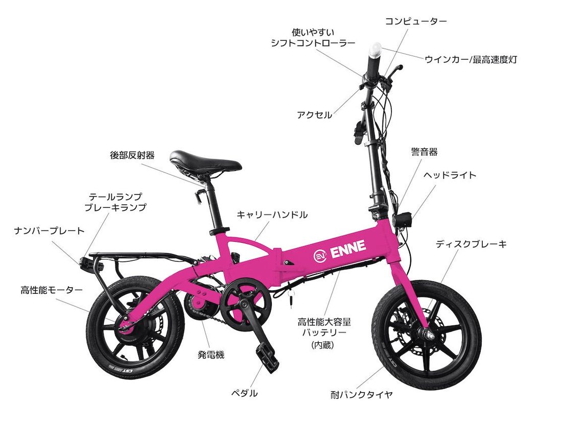 特許取得済み!!割引製品残り僅かの特定原付 ENNE T250 即日出荷可能 数量限定充電アダプター販売のお知らせ