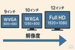 リアモニター　おすすめ