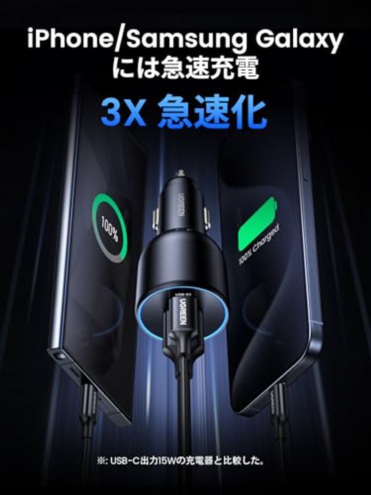 シガーソケット usb-c 