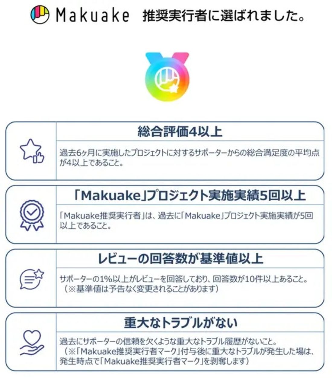 知らずに電波法違反の100万円罰則、更には事故に繋がる可能性がありに注意!【バイク用スマートモニター】日本国内のWIF…