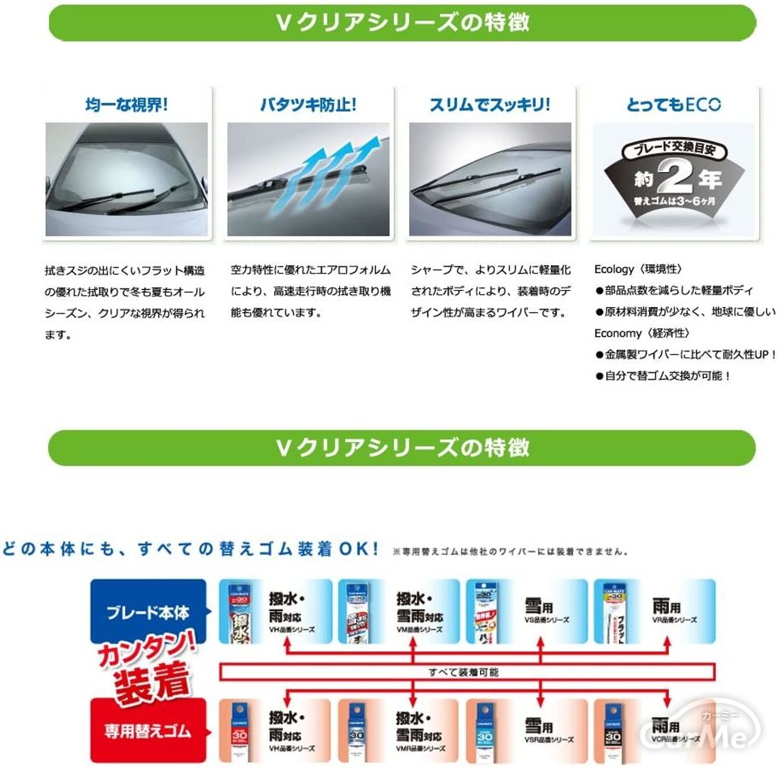ワイパーはいつ交換するべき おすすめワイパーメーカー11選も紹介 ワイパーはいつ交換するべき おすすめワイパーメーカー11選も紹介