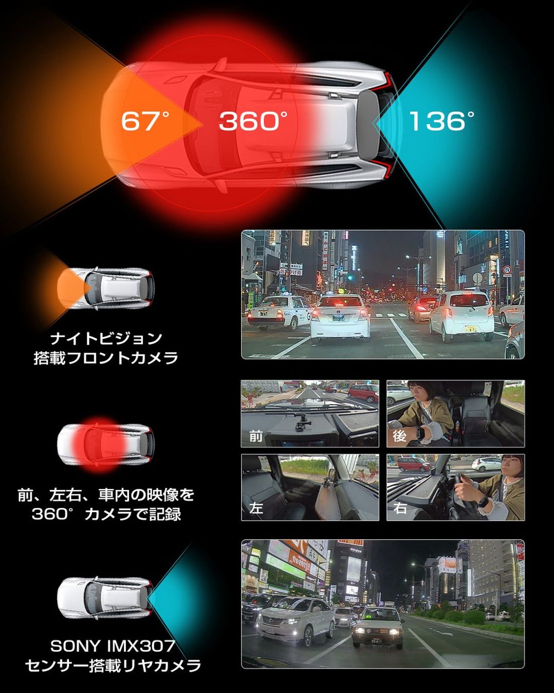 【AKEEYO最高峰作】3カメラ、3倍の安心！スーパーナイトビジョン＋360度ビジョン搭載の革新次世代ドライブレコーダ…