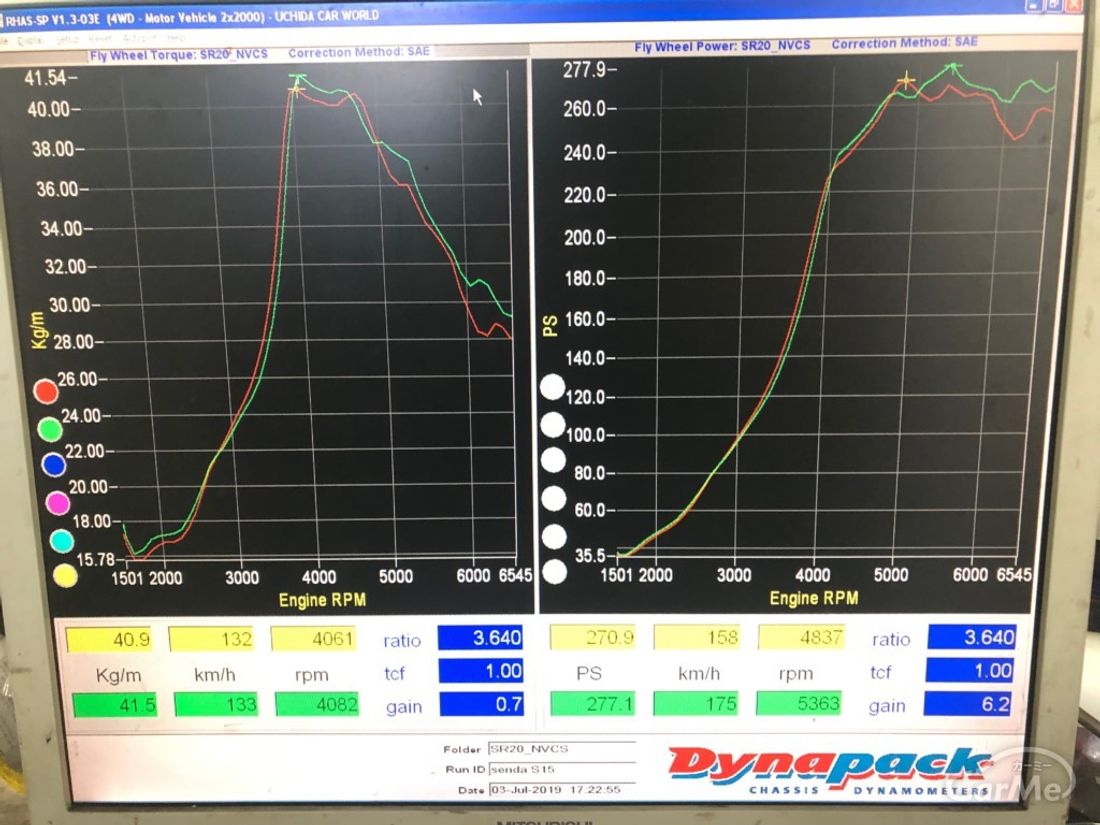 日産 S15シルビア パワーチェック