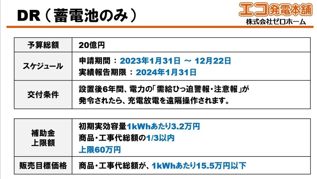 令和5年度のDER補助金、受付スタート！今年は蓄電池に加えてV2Hも補助金対象で最大補助額120万円。予算はわずか18…