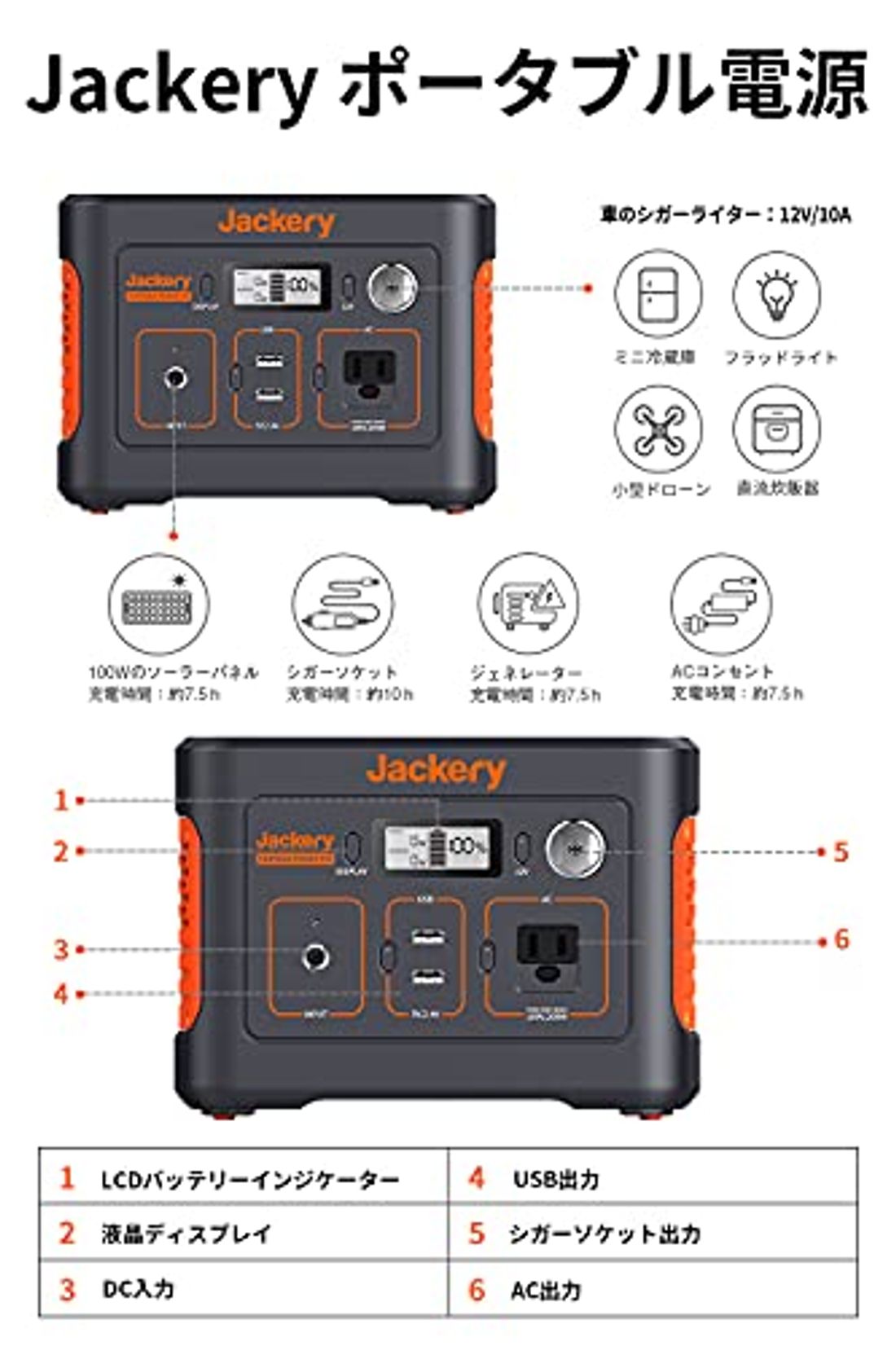 キャンプにおすすめのポータブル電源20選|キャンプ用のポータブル電源 ...
