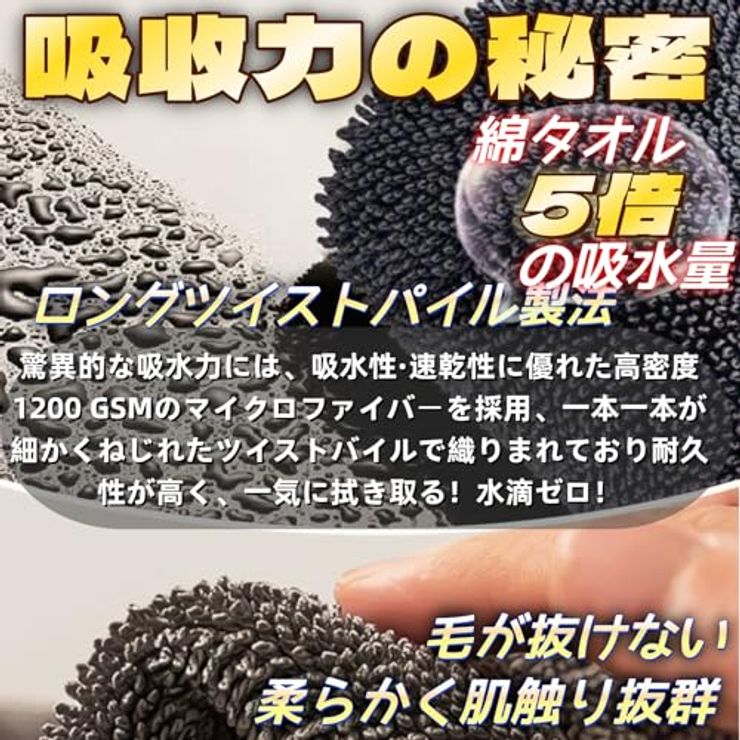 洗車用マイクロファイバータオル 吸水怪獣 グレー Sサイズ（40*40cm）2枚セット