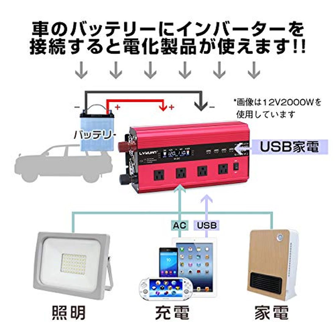 車用インバーターを取り扱っているメーカー15選 選ぶ時のポイントも紹介の写真 3枚目