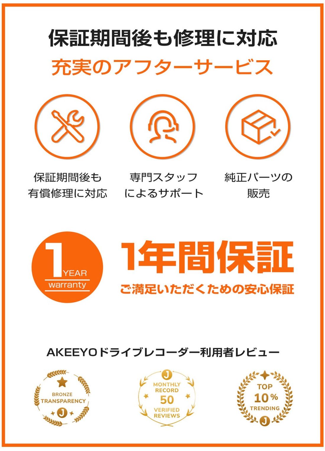 【AKEEYO最高峰作】3カメラ、3倍の安心！スーパーナイトビジョン＋360度ビジョン搭載の革新次世代ドライブレコーダ…