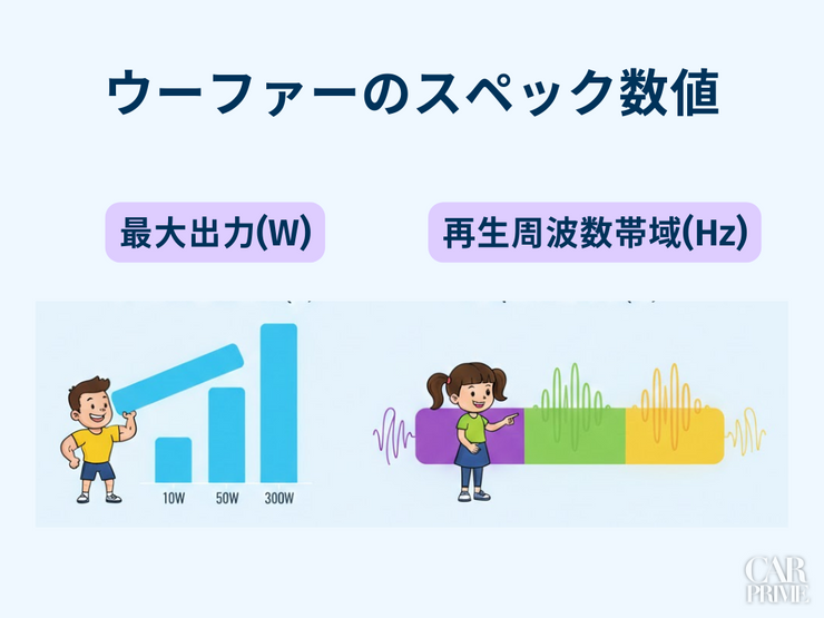 ウーファー　おすすめ