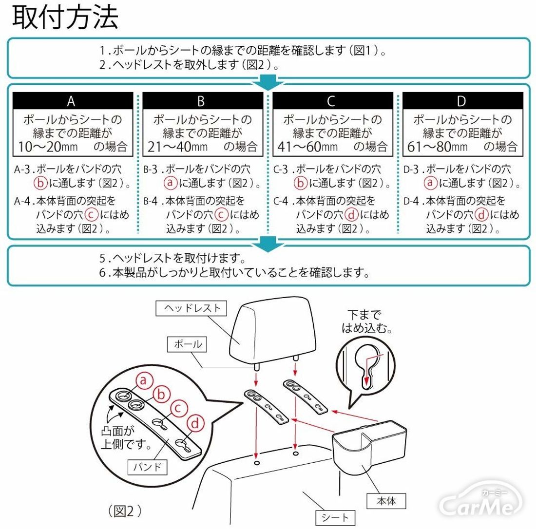 おすすめ車用ドリンクホルダー19選 人気ランキングをもとに紹介します