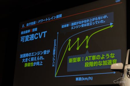 クロス オーディオ
