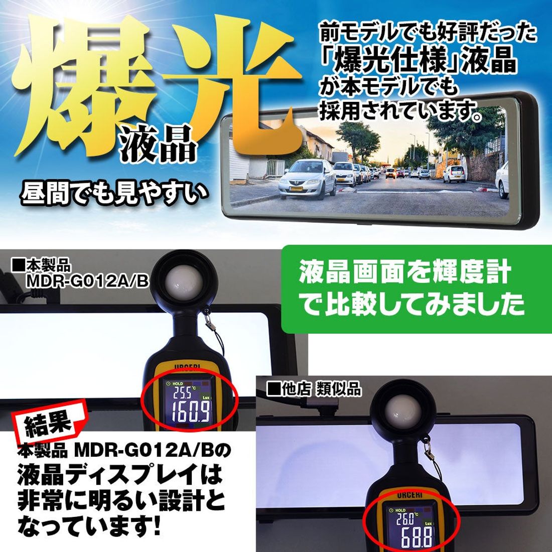 MAXWINからズーム機能搭載の爆光ミラー型前後ドライブレコーダーMDR-G012がネット通販限定で登場