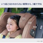 チャイルド＆ジュニアシート フォームフィットネクスト AB 2233782