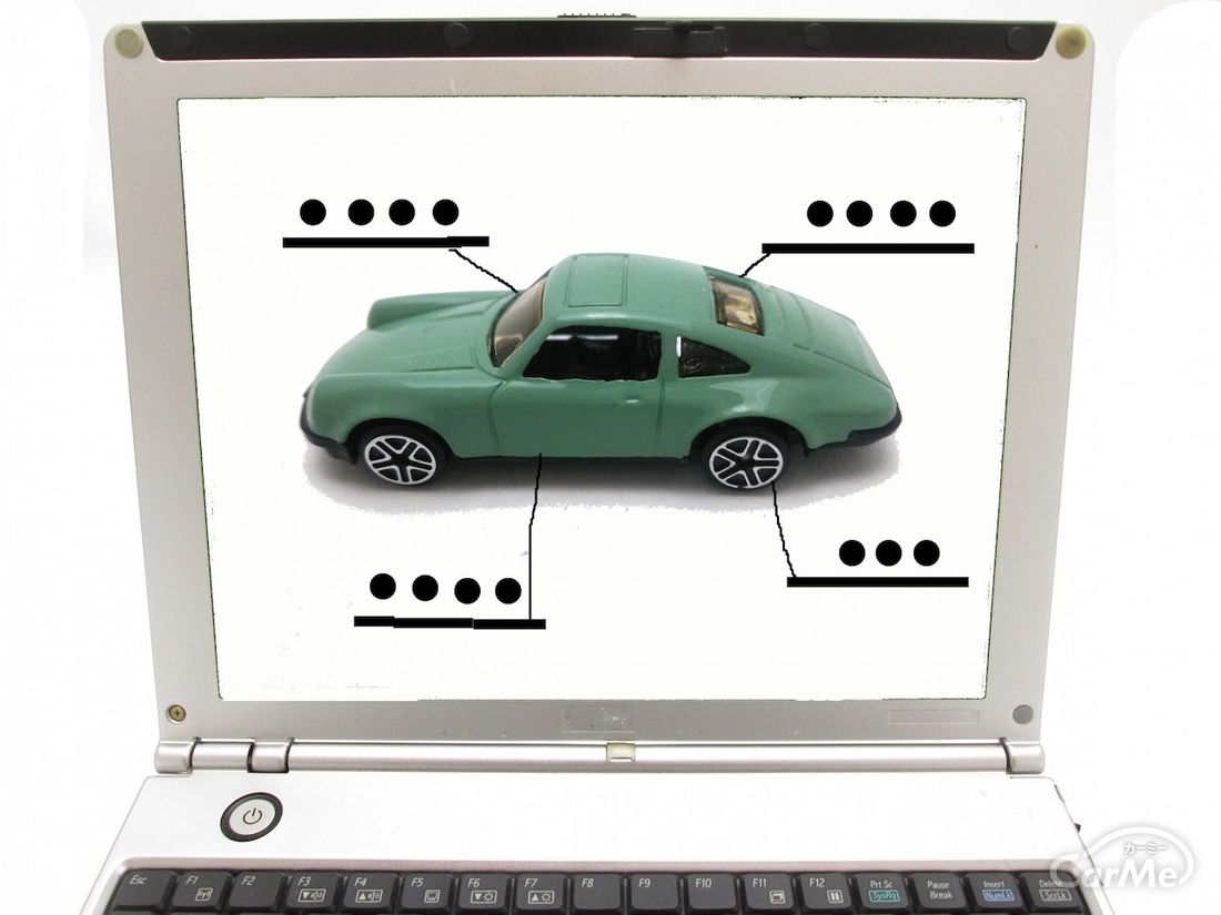 車の情報が丸ハダカに 諸元表の見かた By 車選びドットコム
