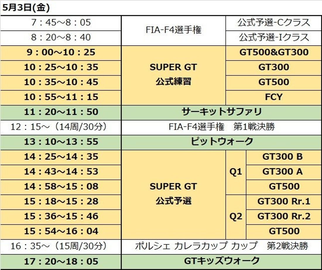 2024 AUTOBACS SUPER GT Round2 FUJI GT 3 Hours RACE ゴールデンウィー…