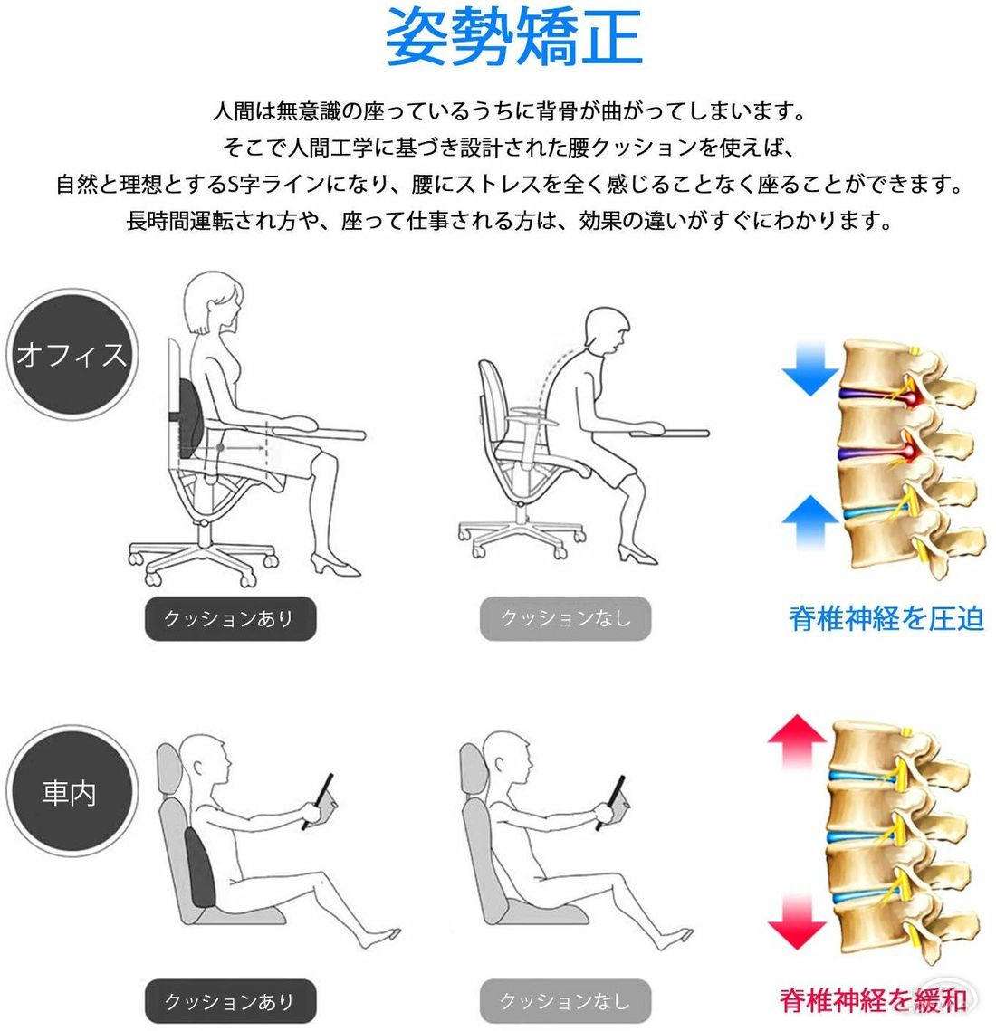 腰痛対策に 車用クッションの人気ランキングを調査 おすすめアイテム17選を紹介します 車ニュース 中古車情報 中古車検索なら 車選びドットコム 車選び Com