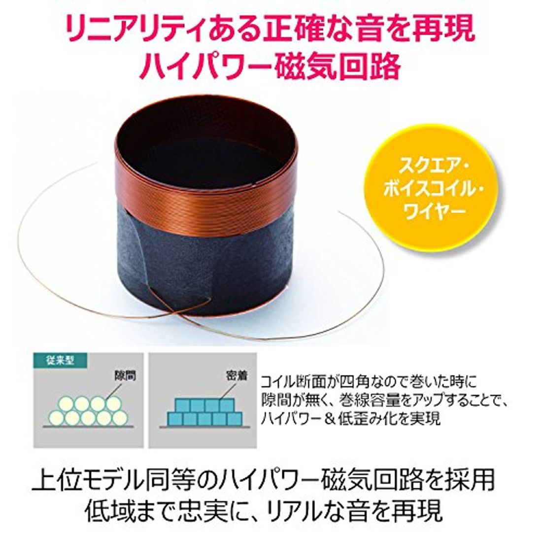 カースピーカーおすすめ23選 車内で音を楽しもう 21年版 の写真 45枚目