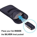  電波遮断ポーチ スマートキーケース 