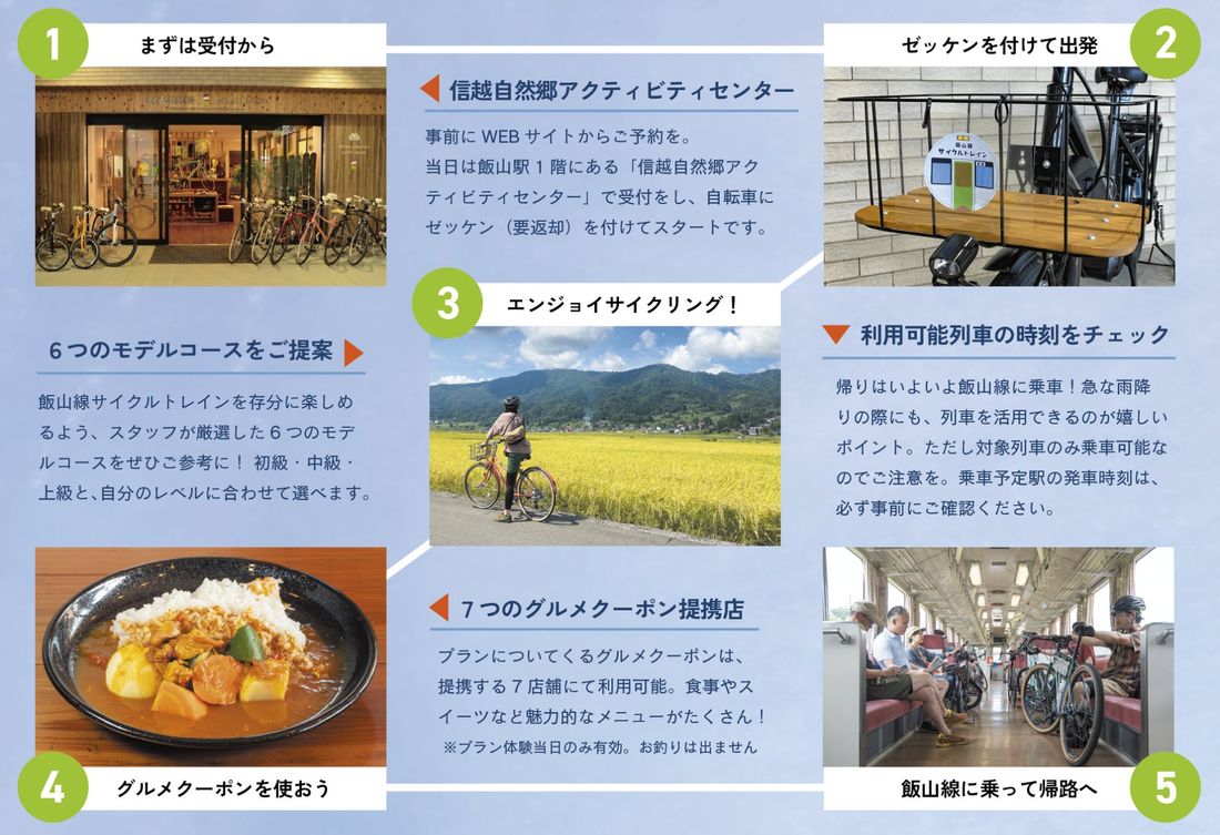 行きはサイクリング！帰りはローカル線で！GO!GO! 千曲川 飯山線サイクルトレインプラン販売 - 期間 2023年9…