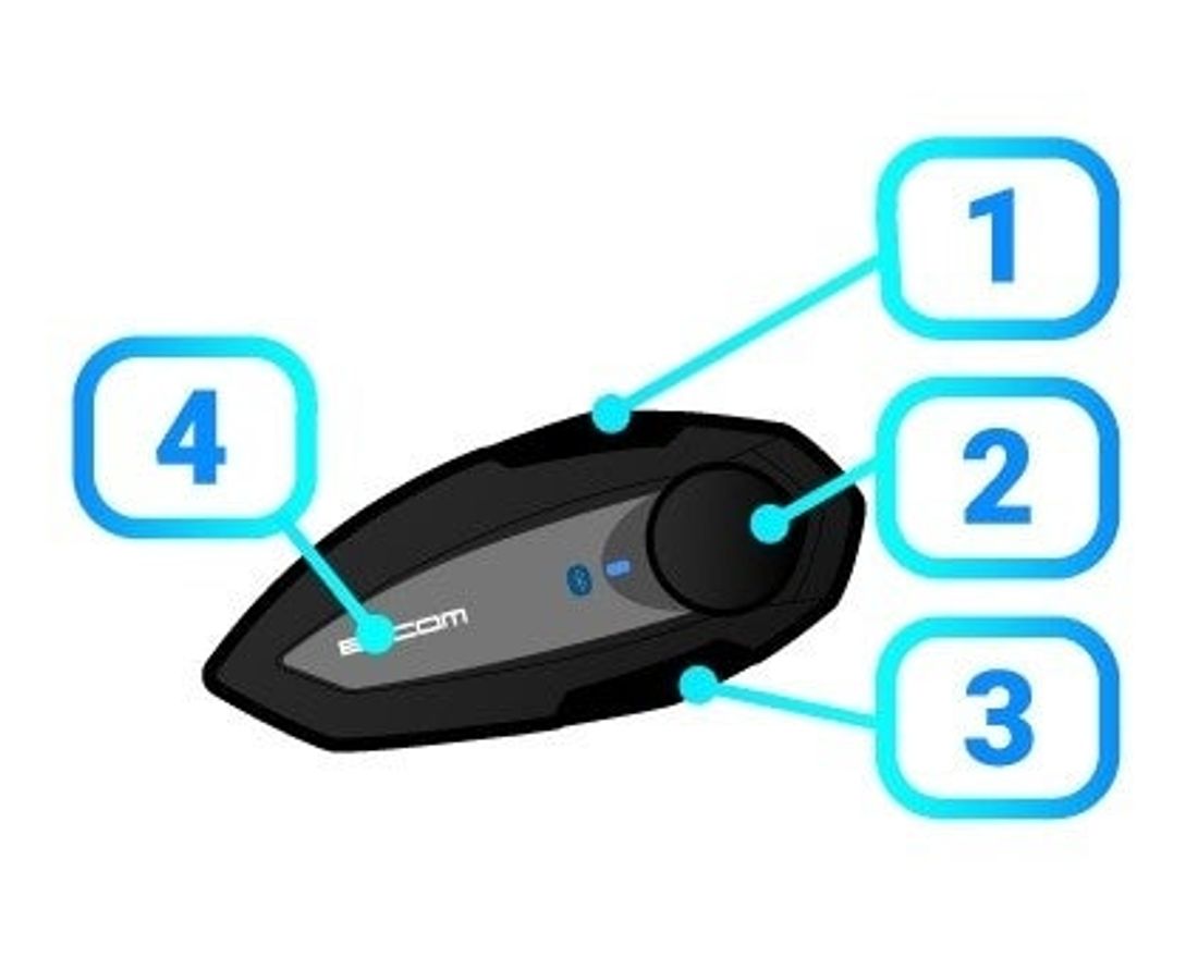 バイク用Bluetooth インカム「B+COM」シリーズ新製品＜ B+COM TALK ＞発売のご案内