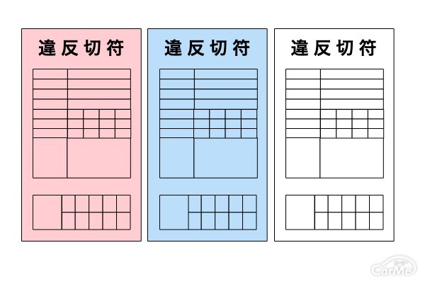赤切符 青切符 白切符 色の違いによる車の違反と処分を解説